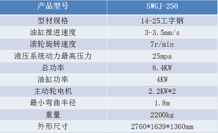 数控型工资钢弯拱机参数表